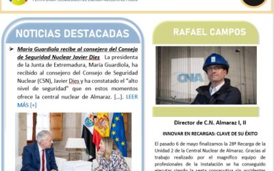 Publicación del boletín Ceiden Nº 52, abril 2024